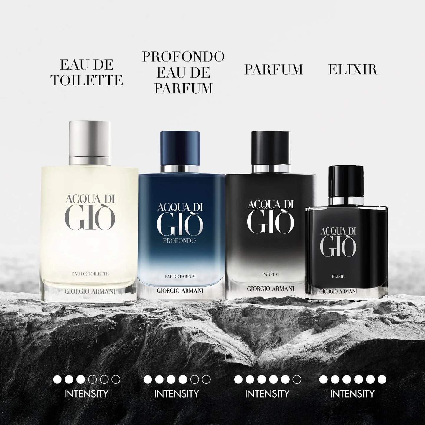 Acqua di Gio Profondo Parfum