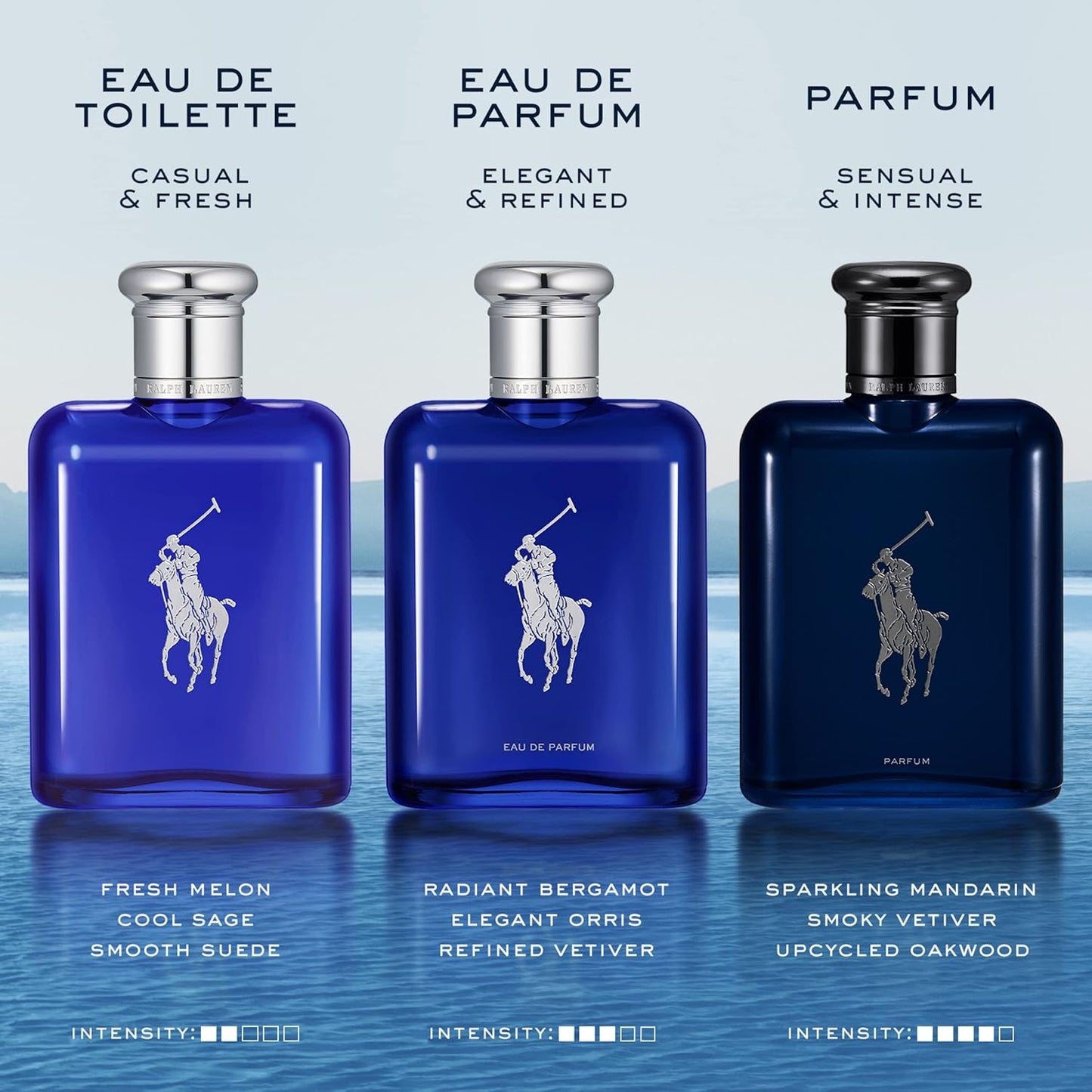 Ralph Lauren Polo Blue EDT