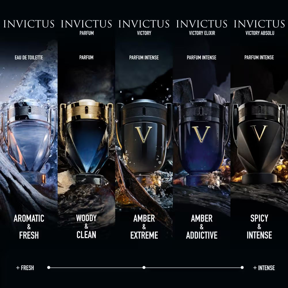 Paco Rabanne Invictus Absolu
