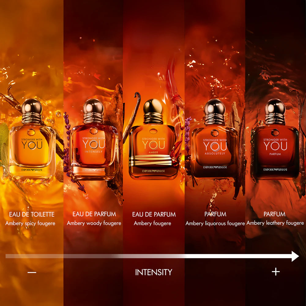 Stronger with You Amber