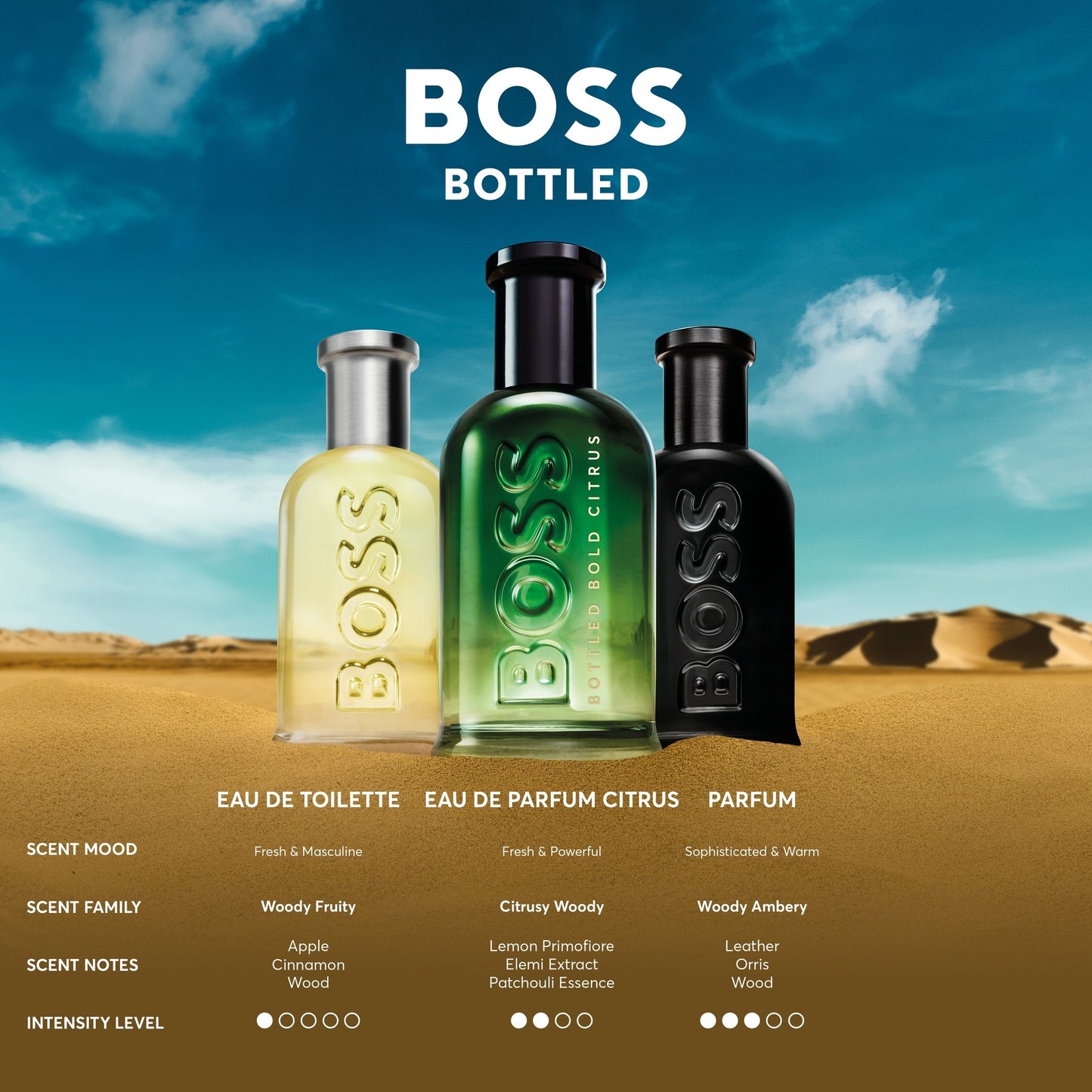 Hugo Boss Bottled Bold Citrus