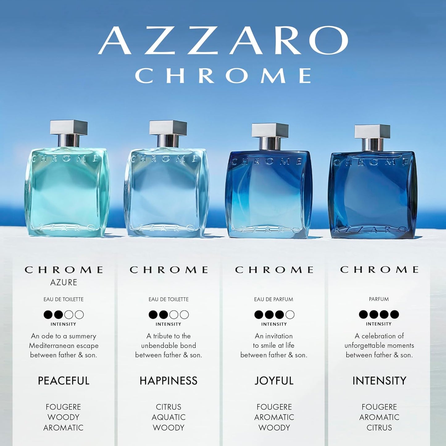 Azzaro Chrome EDP